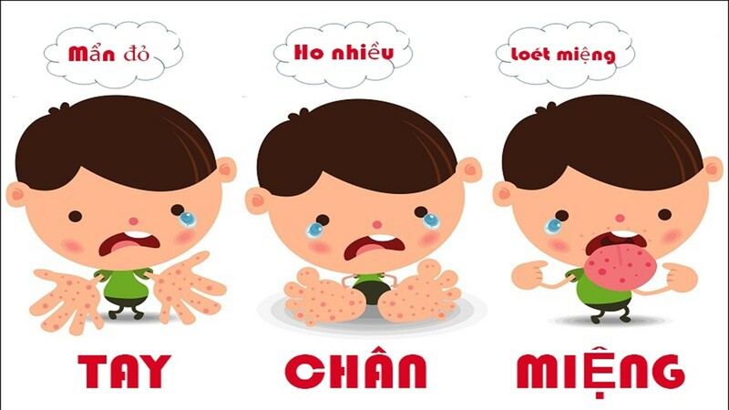 Bệnh tay chân miệng trẻ em