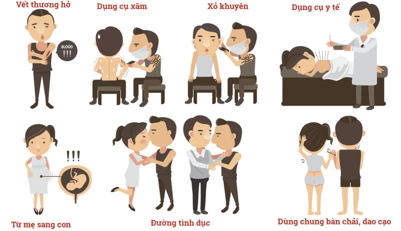 Một số cách lây truyền viêm gan B