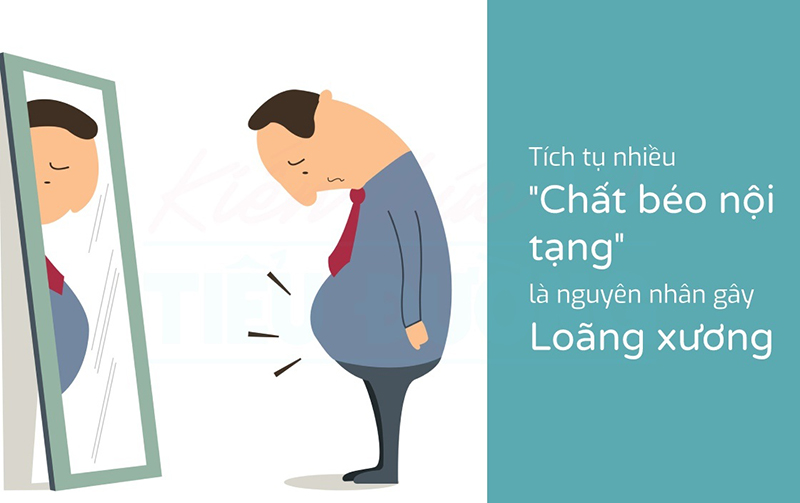 Những người thừa cân, béo phì làm tăng nguy cơ mắc bệnh loãng xương