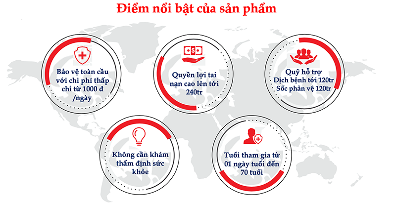 An tâm sức khoẻ cùng MEDLATEC với Bảo hiểm Vững tâm mùa dịch