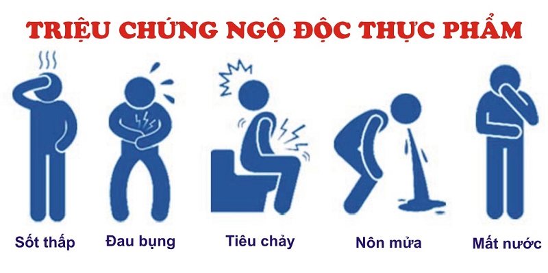 Ngộ độc thực phẩm là nguyên nhân chủ yếu gây ra tiêu chảy