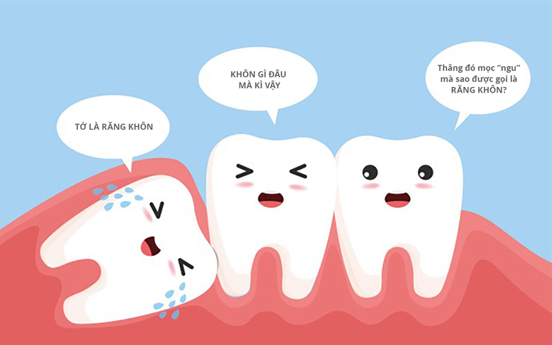 Dấu hiệu nhận biết mọc răng khôn và trường hợp cần phải nhổ