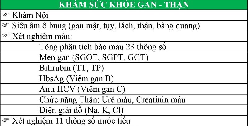 Một trong các hạng mục cần có khi khám sức khỏe định kỳ