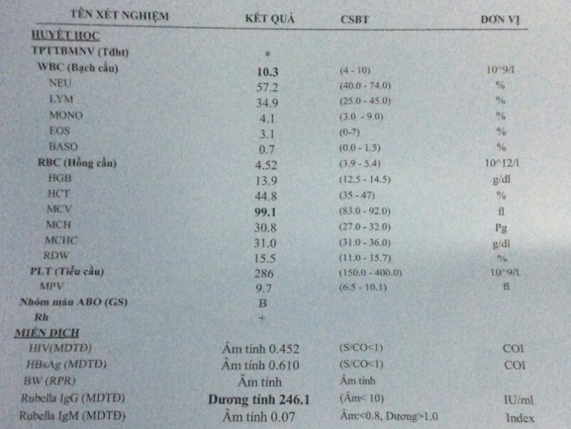 4. Phương pháp chẩn đoán và điều trị quai bị