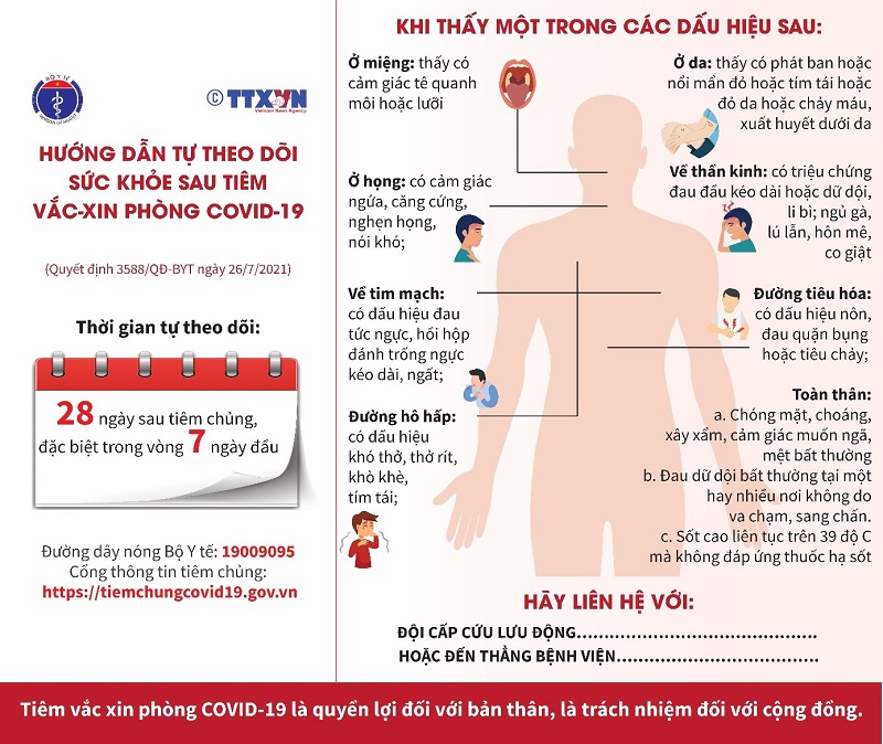 Hướng dẫn sau tiêm phòng vắc xin Covid