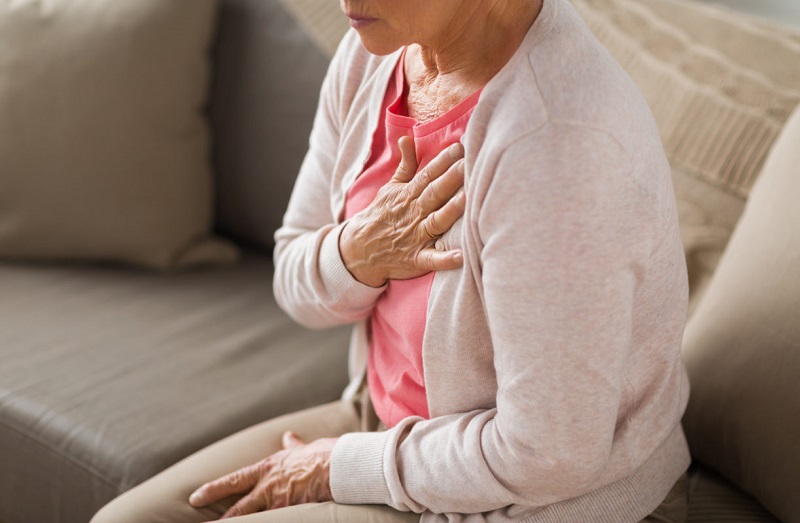 Bệnh nhân suy tim tuổi càng cao thì có tuổi thọ càng ngắn 