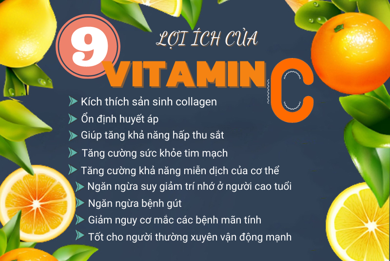 Một số lợi ích của vitamin C