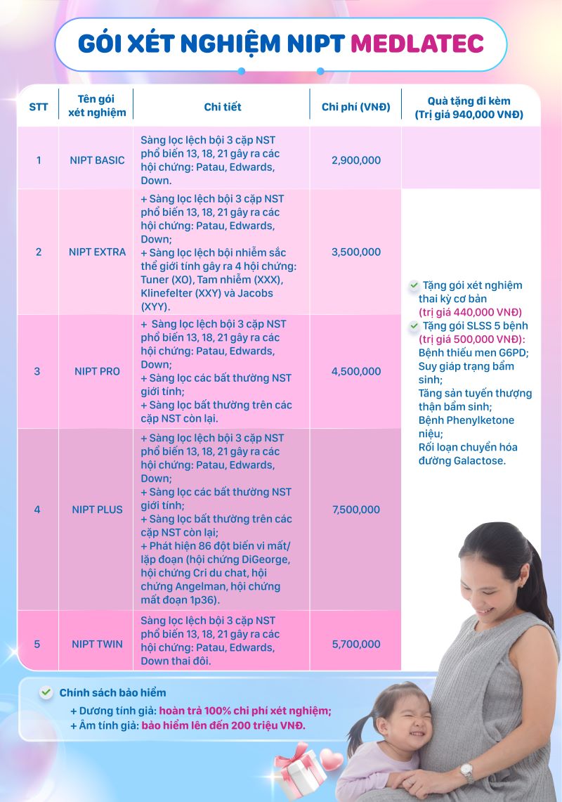 Mẹ bầu dễ dàng lựa chọn một trong các gói NIPT phù hợp