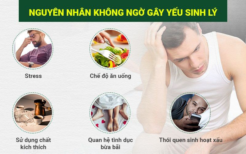 Các nguyên nhân gây vô sinh ở nam giới