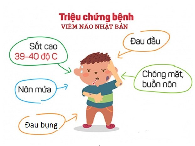 6. Câu Hỏi Thường Gặp Về Vắc-Xin Imojev